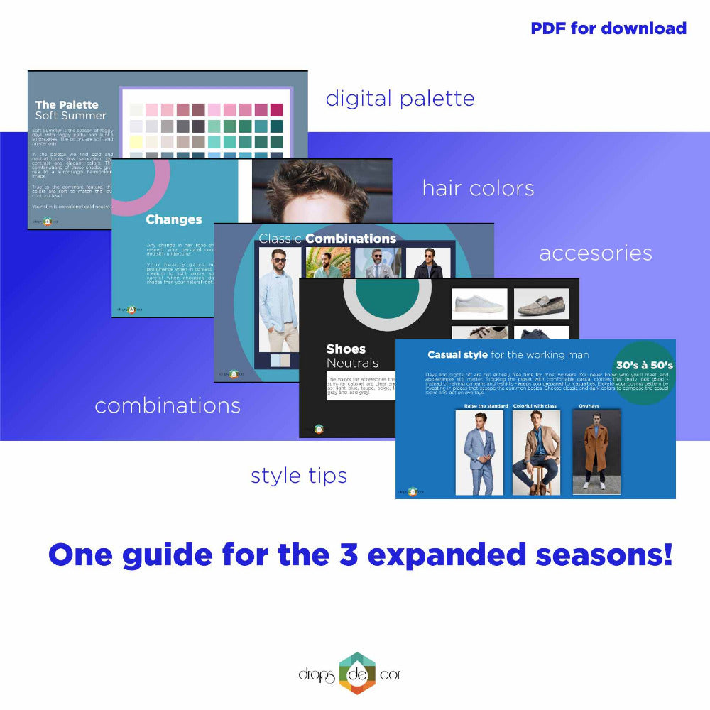 tips on color analysisi for men