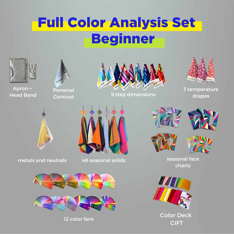 Color Analysis Full Set Beginner