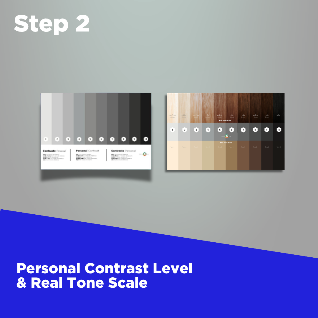 Advanced Professional Set - Course Bundle