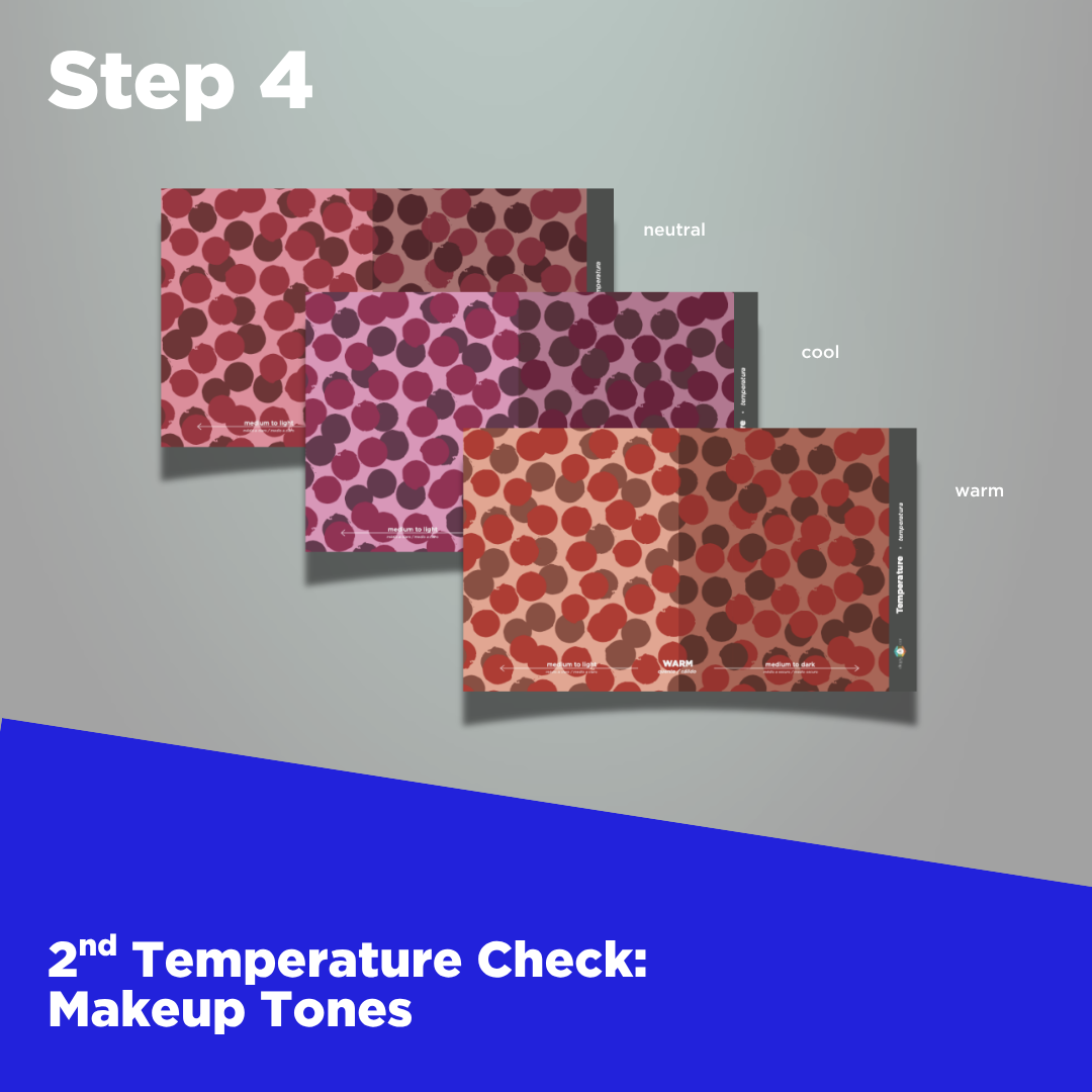Color Analysis Full Set - Advanced