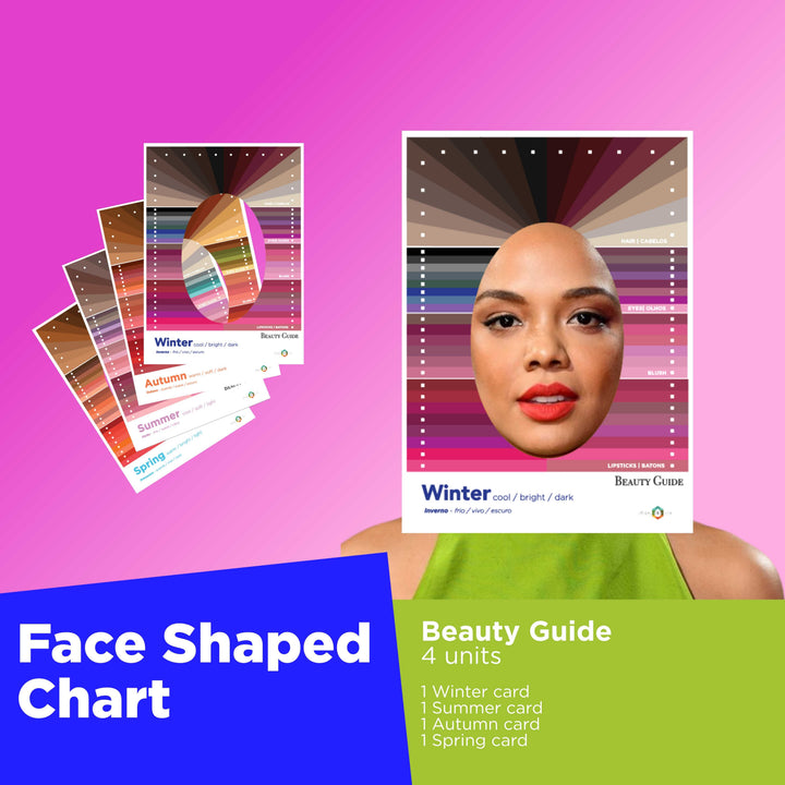 Beauty Guides · 4 Units