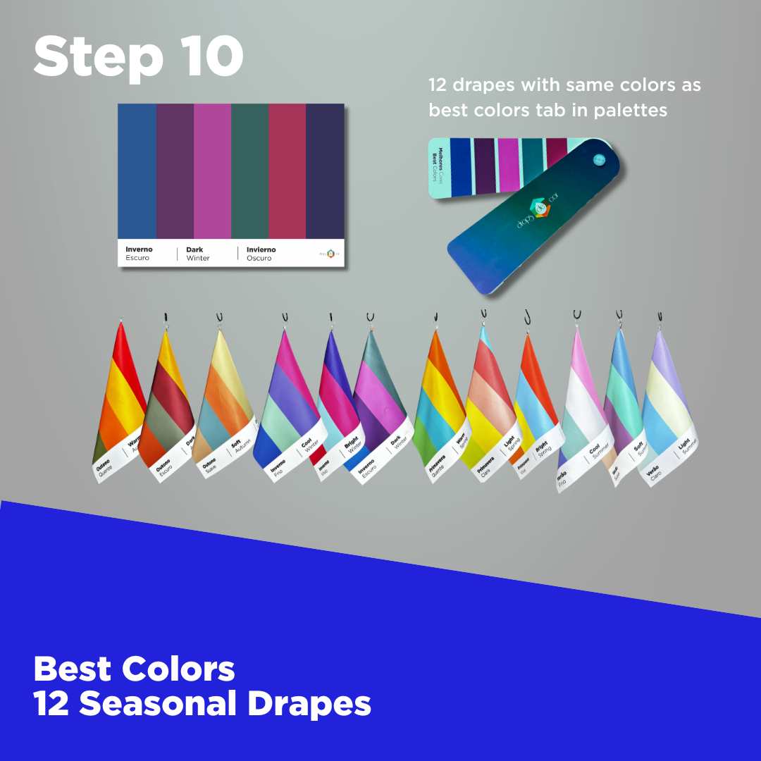 Color Analysis Full Set Advanced