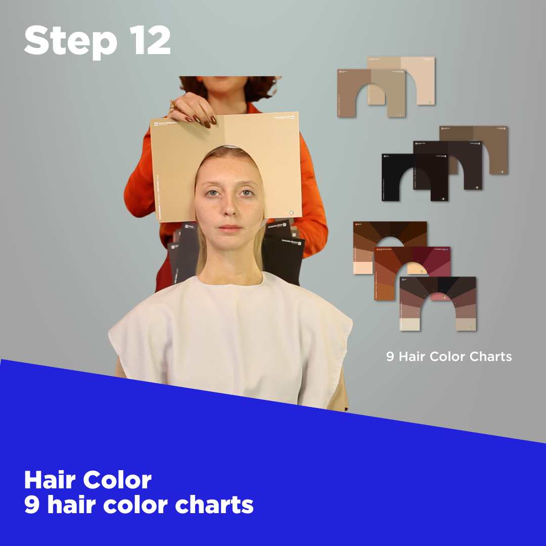 Color Analysis Full Set Advanced
