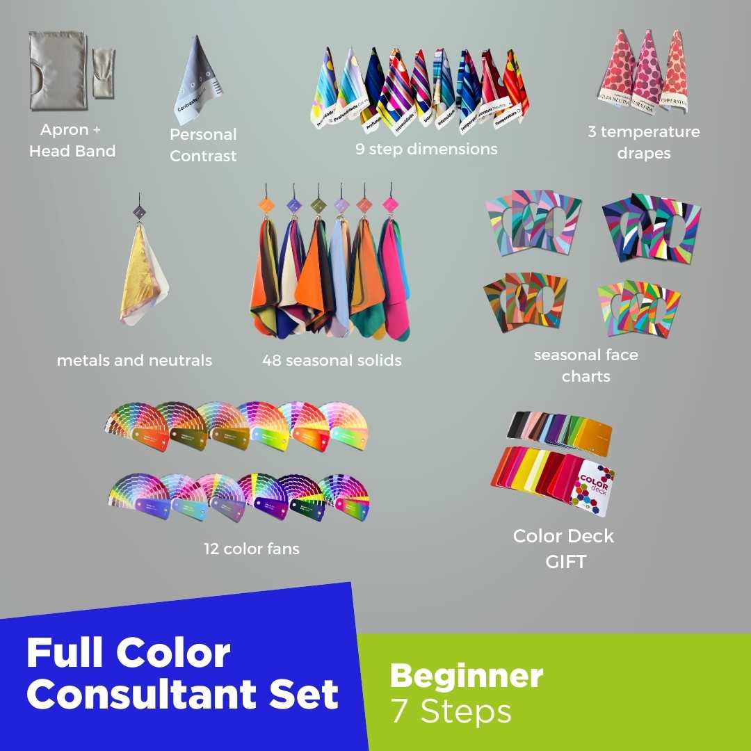 Color Analysis Full Set Beginner
