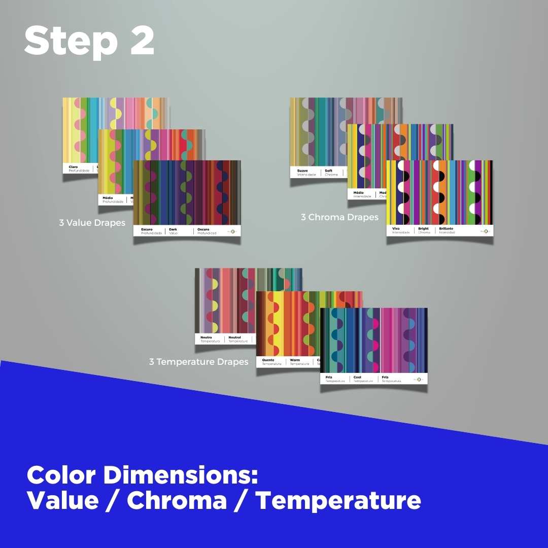 Color Analysis Full Set Beginner