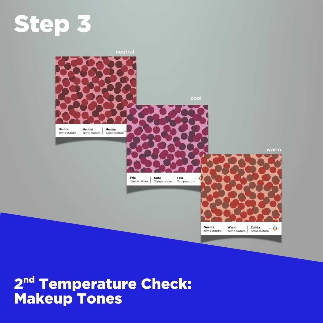Color Analysis Full Set Beginner