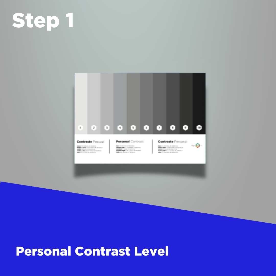 Color Analysis Full Set - Intermediate