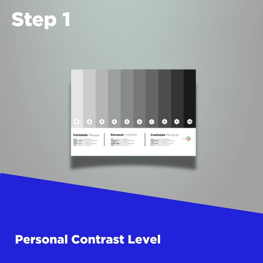 Intermediate Professional Set - Course Bundle