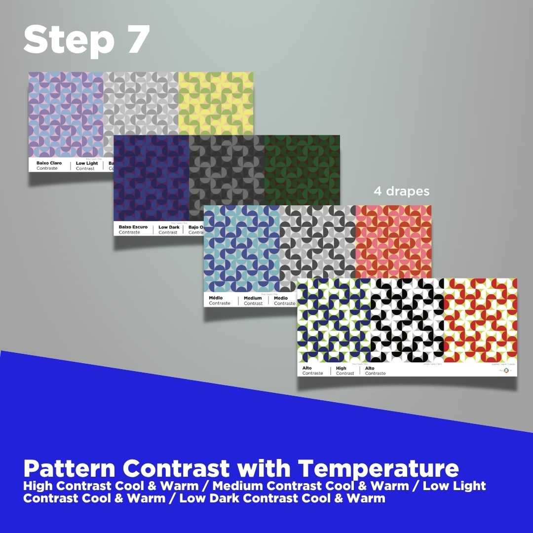 Intermediate Professional Set - Course Bundle