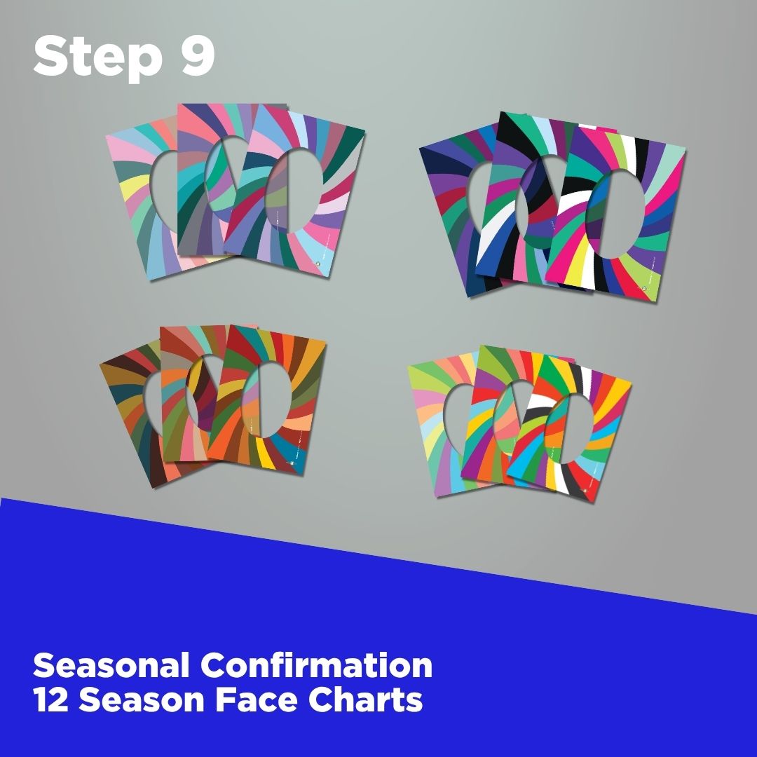 Intermediate Professional Set - Course Bundle