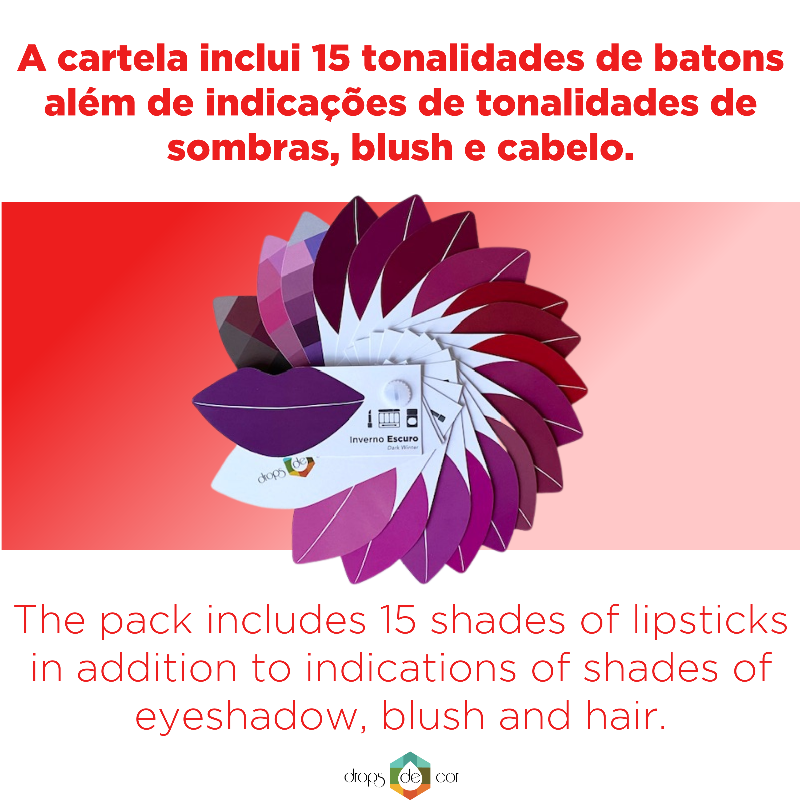 Color Analysis Lipstick Palette