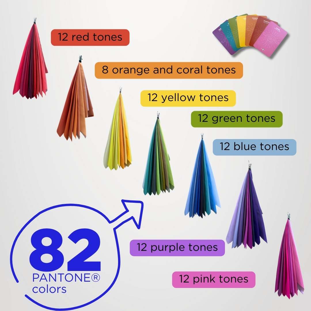 Color Analysis Full Set Advanced