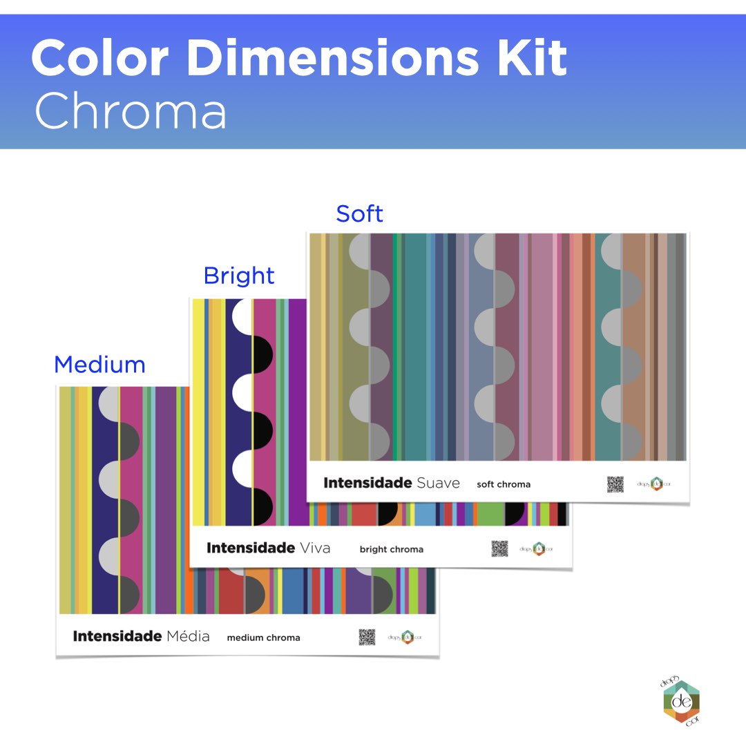 Drapes Set - Dimensions -  9 drapes