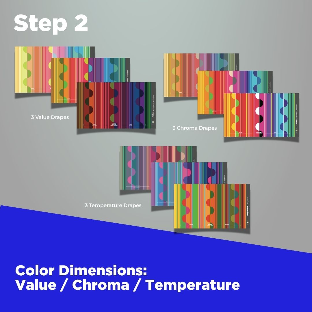 Color Analysis Full Set - Intermediate