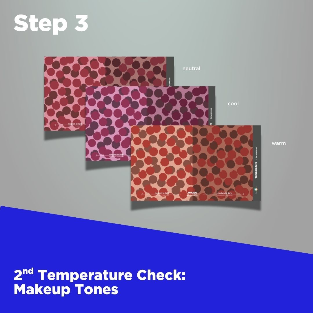 Color Analysis Full Set - Intermediate
