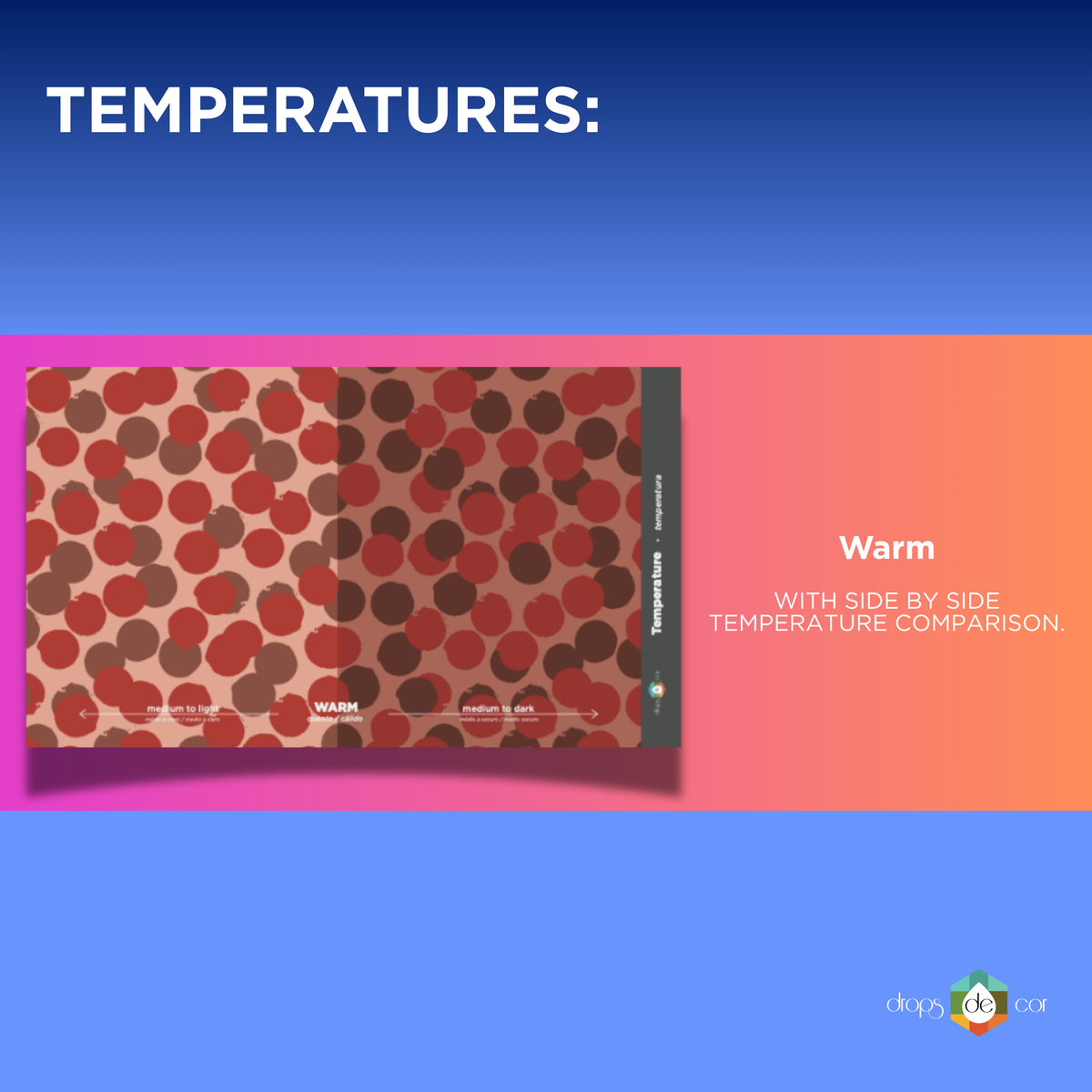 New 2026 Edition - Temperature Drapes Set