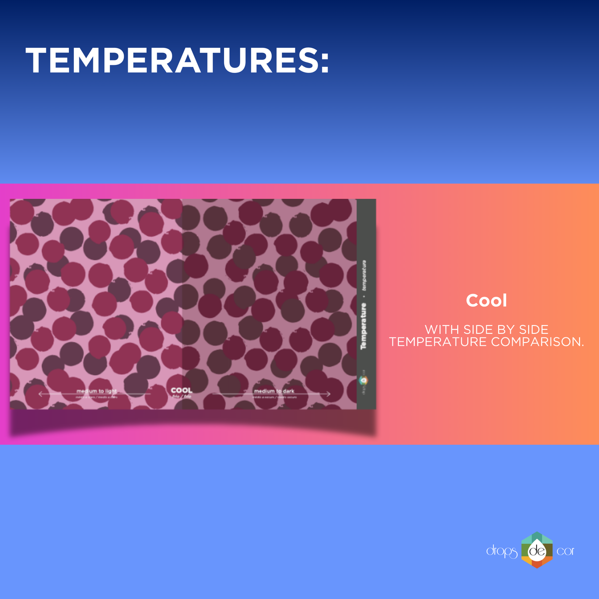 New 2026 Edition - Temperature Drapes Set