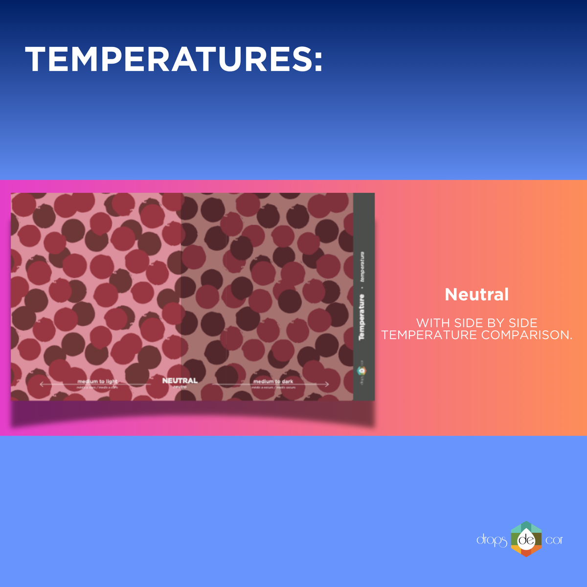 New 2026 Edition - Temperature Drapes Set