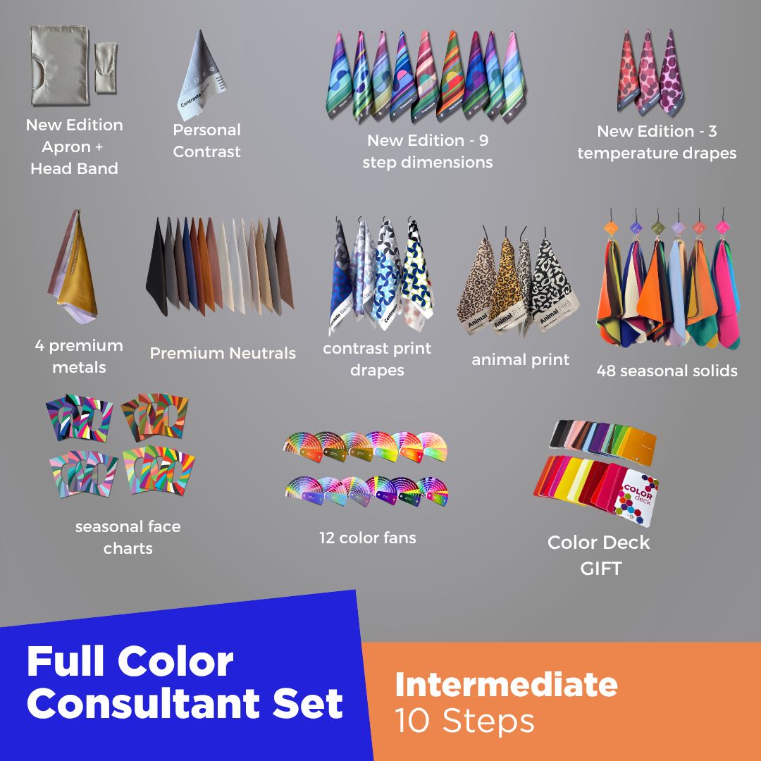 Color Analysis Full Set - Intermediate