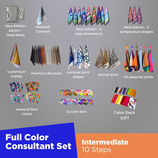 Color Analysis Full Set - Intermediate
