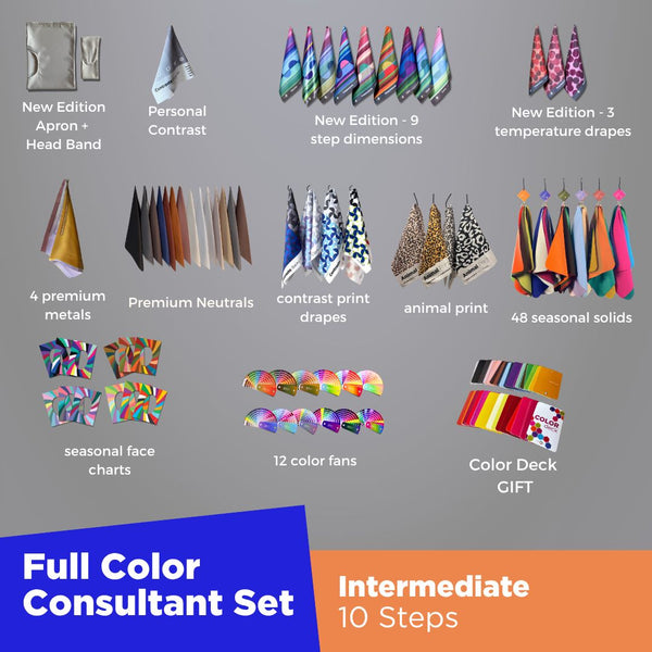 Color Analysis Full Set - Intermediate