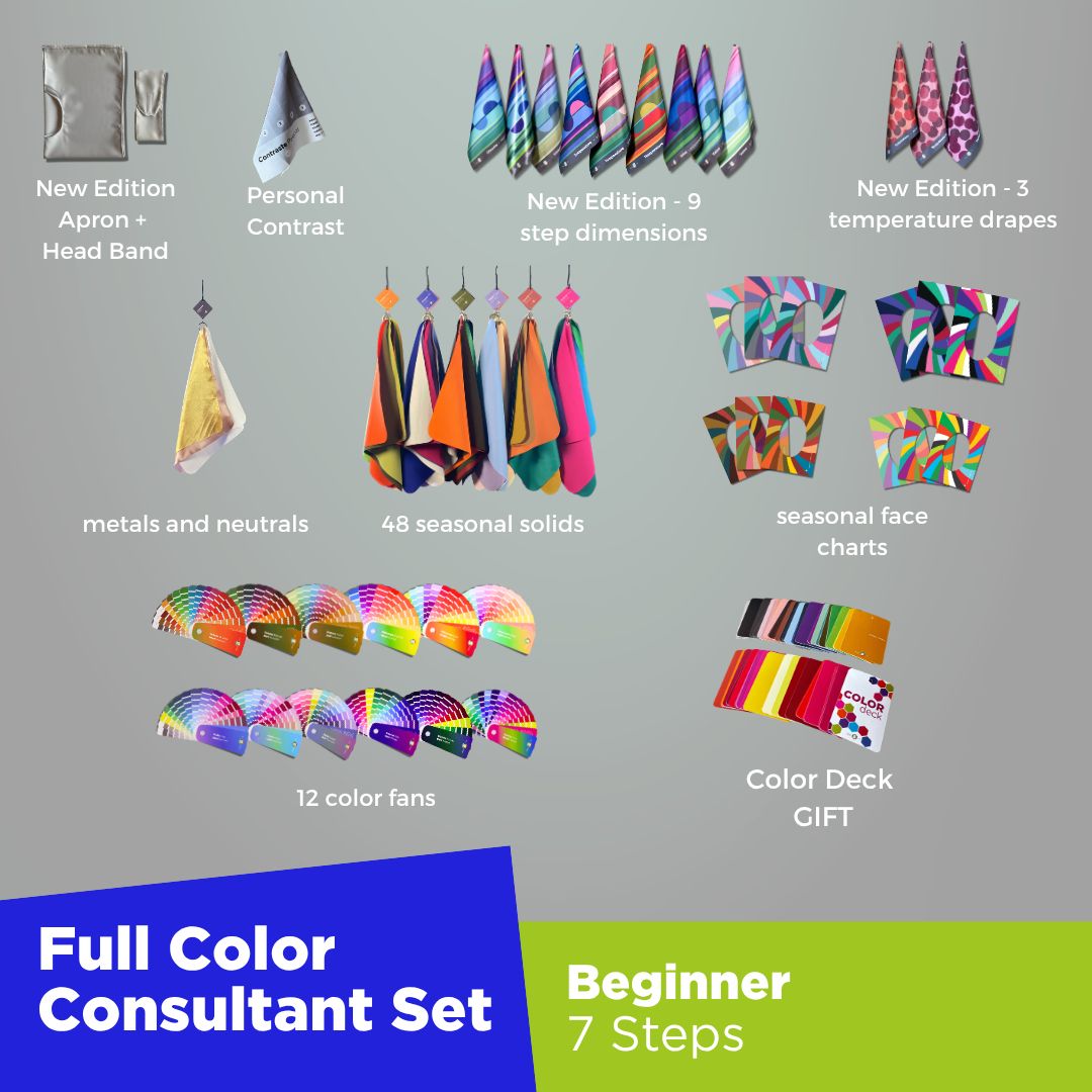 Color Analysis Full Set Beginner