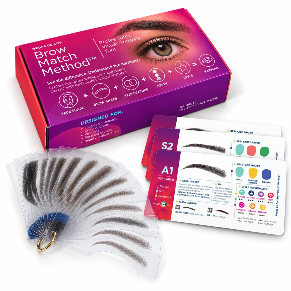 The Brow Match Method set: box, transparent brow overlays and brow shape guides