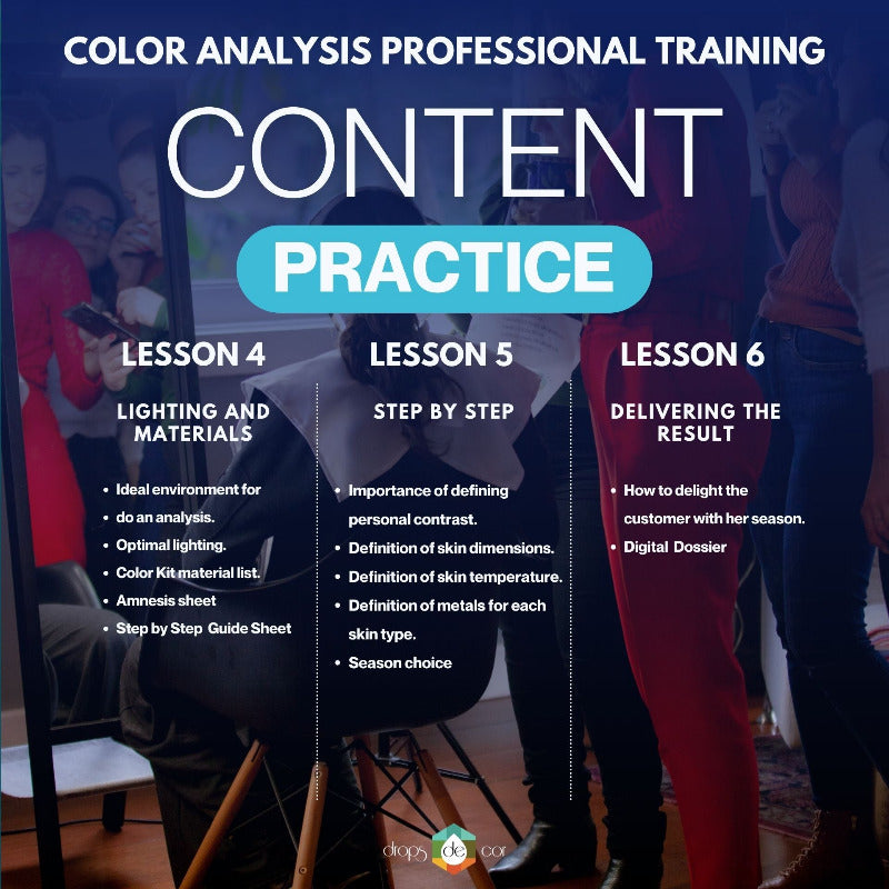 Color Analysis In Person Training Course - Columbus - October 14th