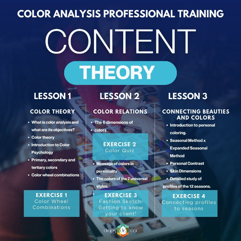 Color Analysis In Person Training Course - Columbus - October 14th