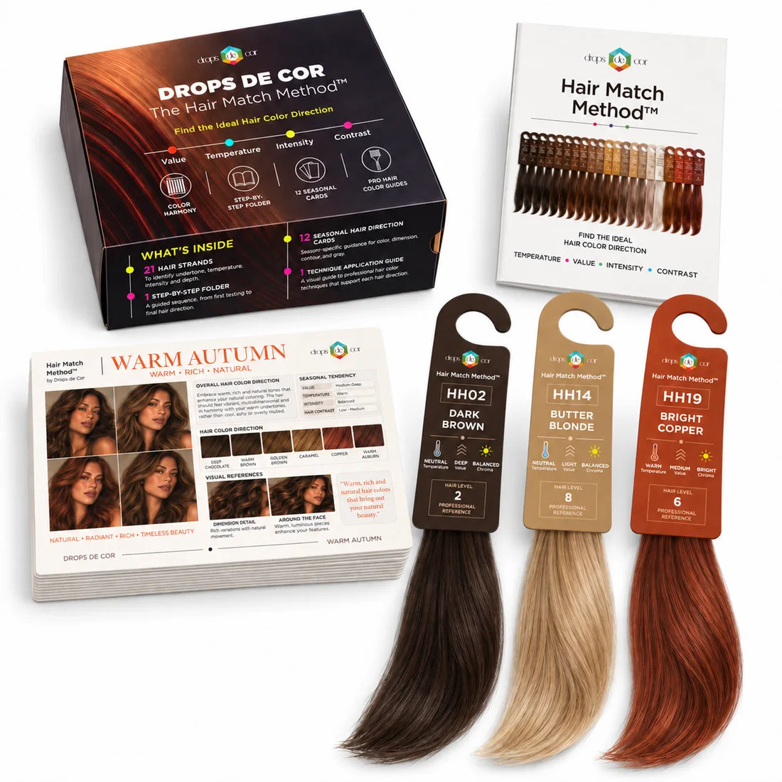 The Hair Match Method™ Set: box, manual, Seasonal Hair Direction Cards and human hair swatches