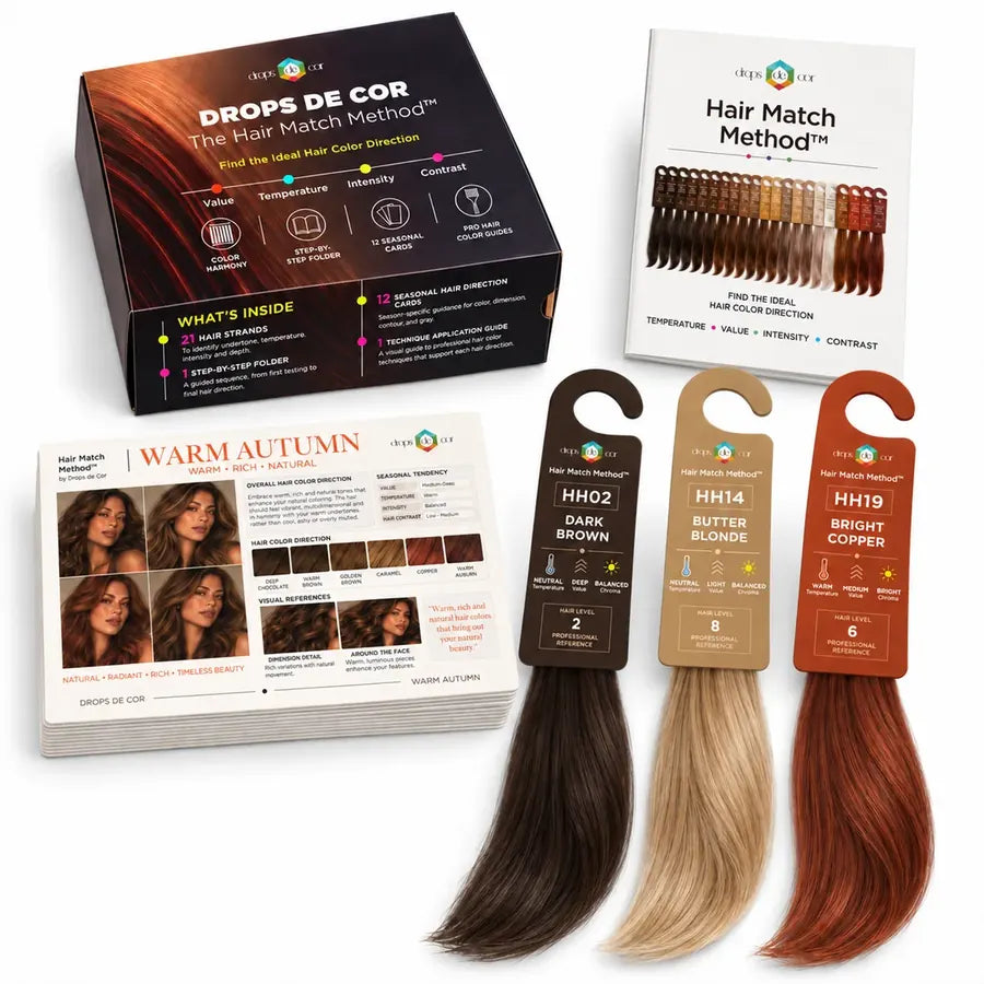 The Hair Match Set: box, manual, a Warm Autumn Seasonal Hair Direction Card and three swatches, HH02, HH14 and HH19